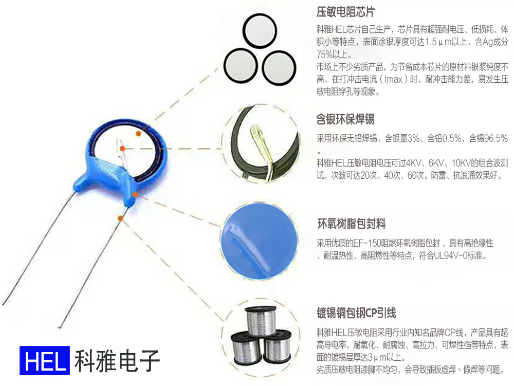壓敏電阻優(yōu)勢(shì)2.jpg